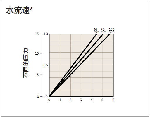 屏幕快照 2022-05-16 20.32.46.png